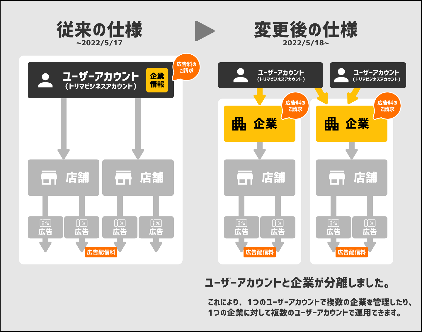coupon_info_20220518.png